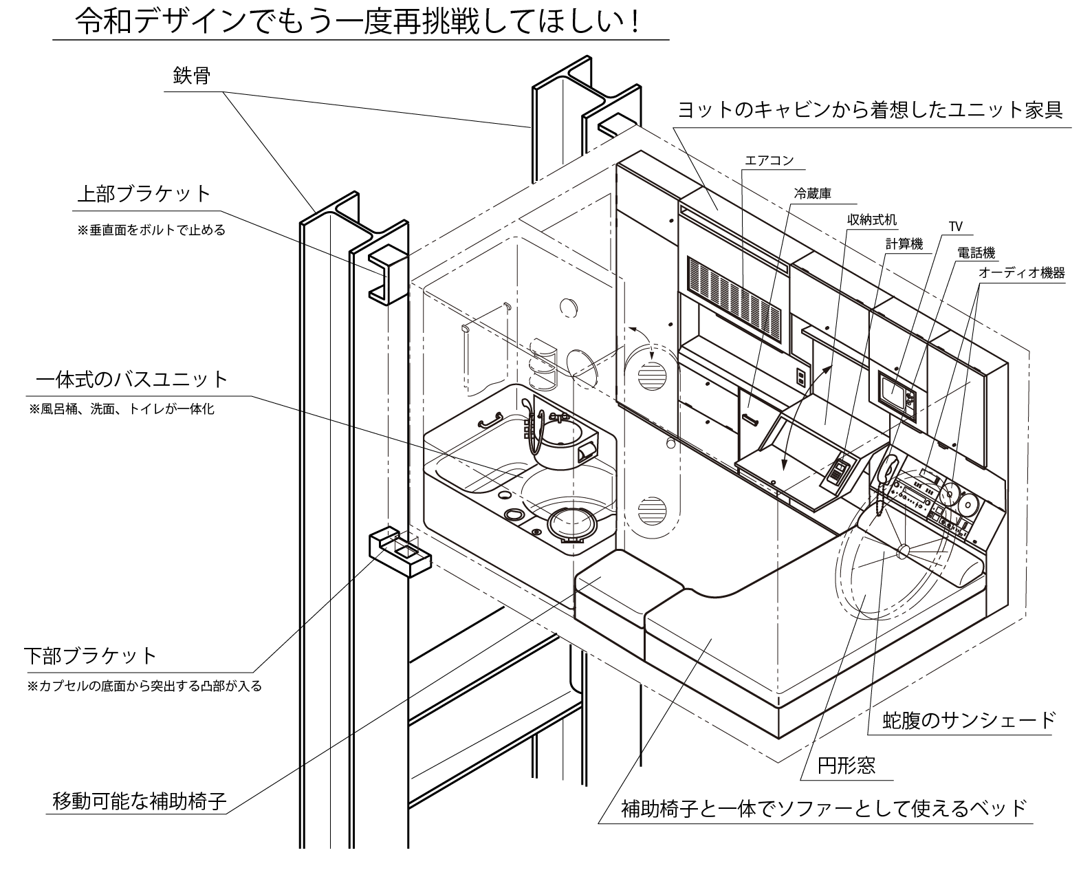 兵どもが夢のあと 黒川紀章（デザインの景色シリーズVol.4） - 特許